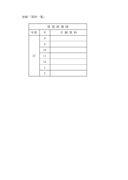 別紙「賃料一覧」 年度 月 月 額 賃 料 8 9 10 11 12 1 2 賃 貸 借 期 間 27