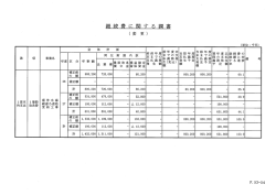 費 に 関 す る 言&rdquo;