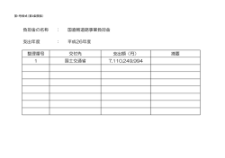 負担金の名称 ： 国直轄道路事業負担金 支出年度 ： 平成26年度 整理