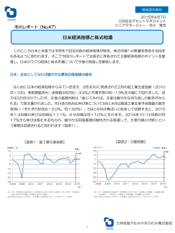 【市川レポート No.47】日米経済指標と株式相場