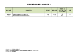 不妊症看護 - 日本看護協会