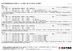 住友不動産株式会社 賃貸マンション空室一覧（2015年4月12日現在）