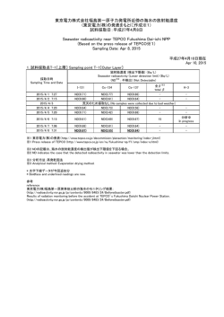 東京電力株式会社福島第一原子力発電所近傍の海域モニタリング（海水）