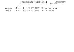 詳細 - IJGA (社)国際ジュニアゴルフ育成協会