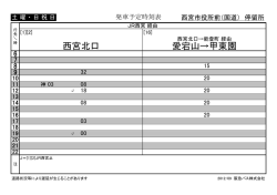西宮北口 愛宕山&rarr;甲東園