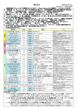 花だより - 国営昭和記念公園