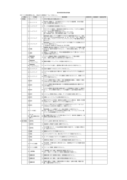 要求事項実現性評価書（PDF：41KB）