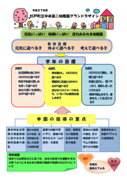 中央第二幼稚園について