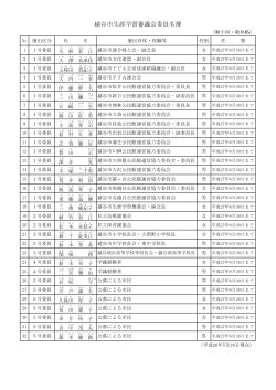 越谷市生涯学習審議会委員名簿（PDF：120KB）
