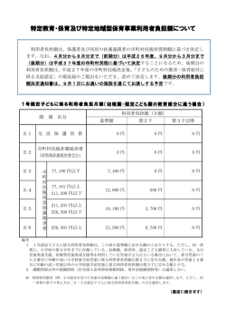 特定教育・保育及び特定地域型保育事業利用者負担額について