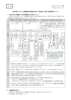 （高圧・特別高圧）に関する留意事項について[PDF：311KB]