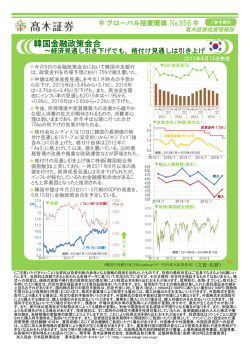 格付け見通しは引き上げ (2015/4/13作成)