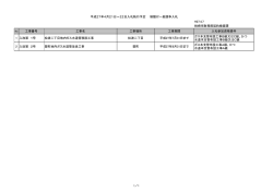 H27.4.7 柏崎市財務部契約検査課 工事番号 工事名 工事場所 工事期間