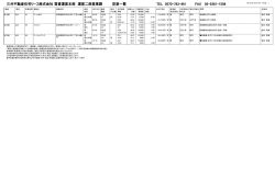 三井不動産住宅リース株式会社 賃貸運営本部 運営二部営業課 空室