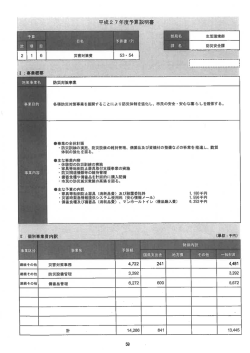 生活環境部 防災対策事業 各種防災対策事業を展開することにょり防災