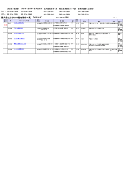 株式会社ｲﾝﾃﾘｯｸｽ社有物件一覧