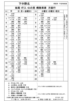 下中野北