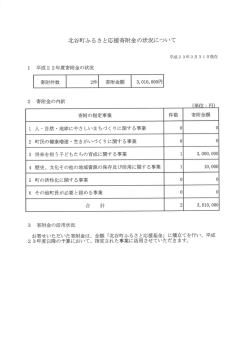 北谷町ふるさと応援寄附金の状況にっいて