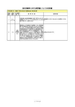 播磨小学校北校舎大規模改造工事（第2期） 質疑回答