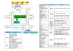 迂 回 要 綱