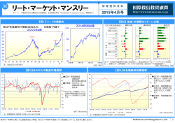 リート・マーケット・マンスリー｜2015年04月号