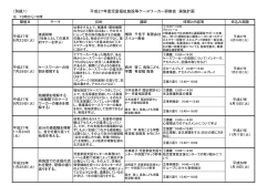 H27ケースワーカー研修実施計画