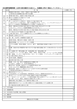 見積明細整理票（太枠の該当箇所のみ記入し、見積書と併せて提出して