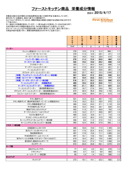ファーストキッチン商品 栄養成分情報