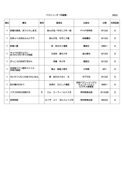 3月分 順位 書名 巻号 著者名 出版社 分類 利用回数 1 妖精の家具、お