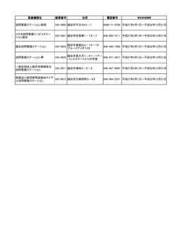 医療機関名 郵便番号 住所 電話番号 訪問看護ステーション