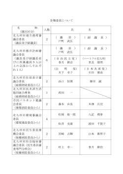 各種委員について 名 称 （選出区分） 人数 氏 名 北九州市地方港湾審