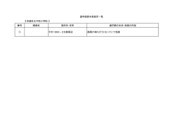 【 匝瑳市立平和小学校 】 番号 路線名 箇所名・住所 通学路の状況・危険