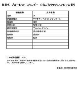 製品名 ブルーレット スタンピー 心なごむリラックスアロマの香り
