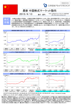 中国株式マーケット動向（2015/4/13）