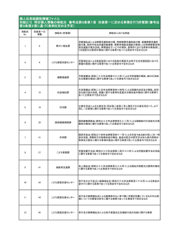 別添2（移転先一覧） （PDF 77.7KB）