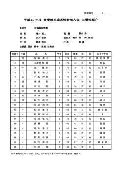 平成27年度 春季岐阜県高校野球大会 出場校紹介