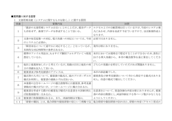 質問書に対する回答 1 文書管理全般（システムに関するものを