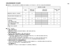 判断基準