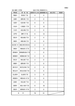 別紙2