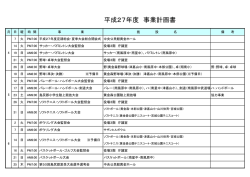 平成27年度事業計画(101KBytes)