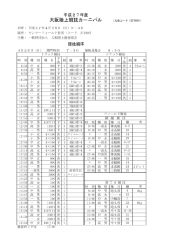 大阪陸上競技カーニバル （大会コード 15270001）