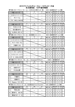 2015フジパンCUPユースU－12サッカー大会 名古屋地区 1次予選対戦表