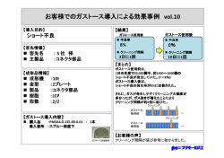 お客様でのガストース導入による効果事例 vol.10