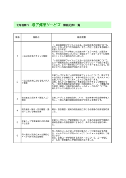 道銀電子債権サービス 機能追加一覧