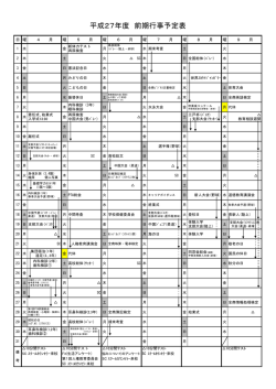 平成27年度 前期行事予定表 - 山口県立宇部商業高等学校