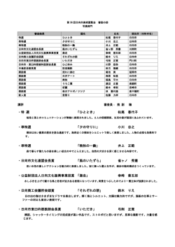 写真部門 (PDF/162.93キロバイト)