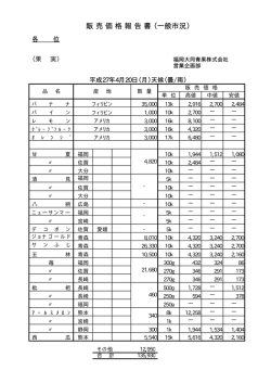 販 売 価 格 報 告 書 （一般市況）
