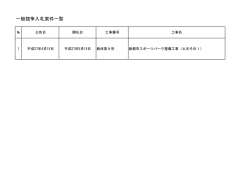 一般競争入札案件一覧