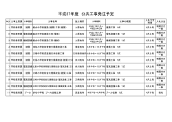 学校教育課 [PDFファイル／64KB]