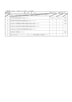 （通算第181回） 平成27年 第5回 3月定例会 議案番号 議